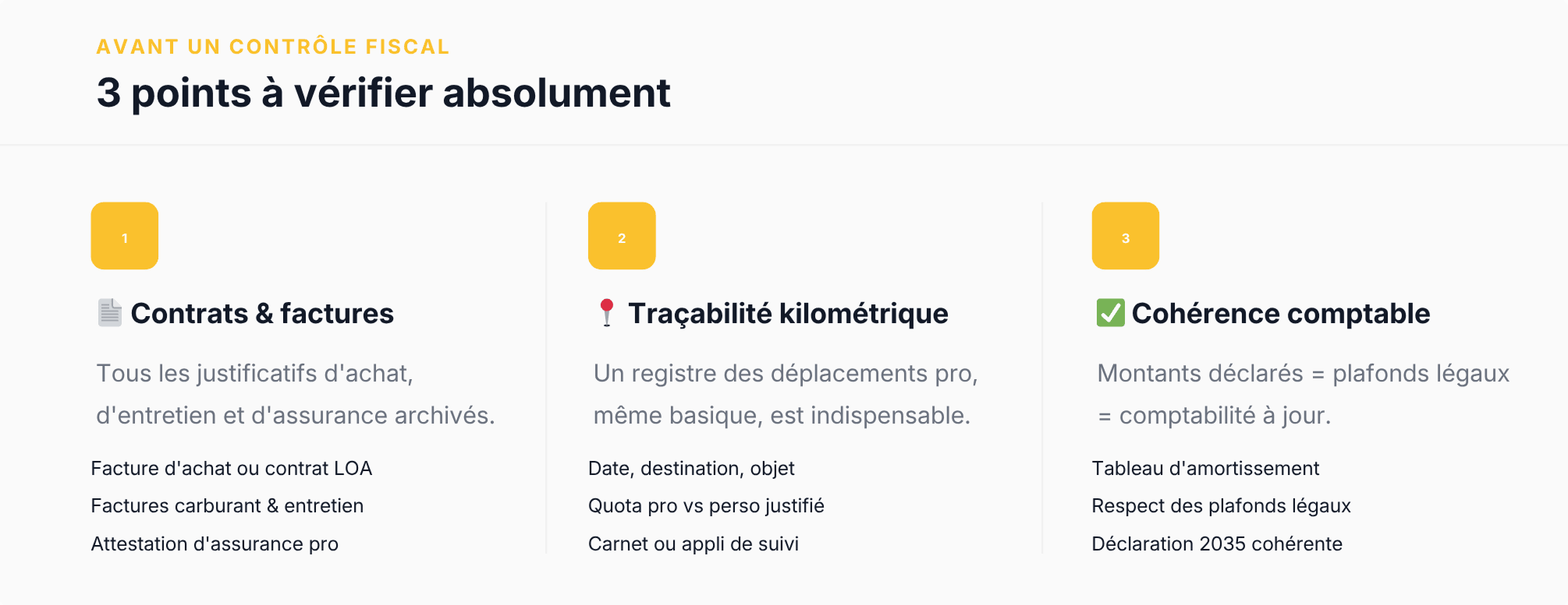 checklist-conformite