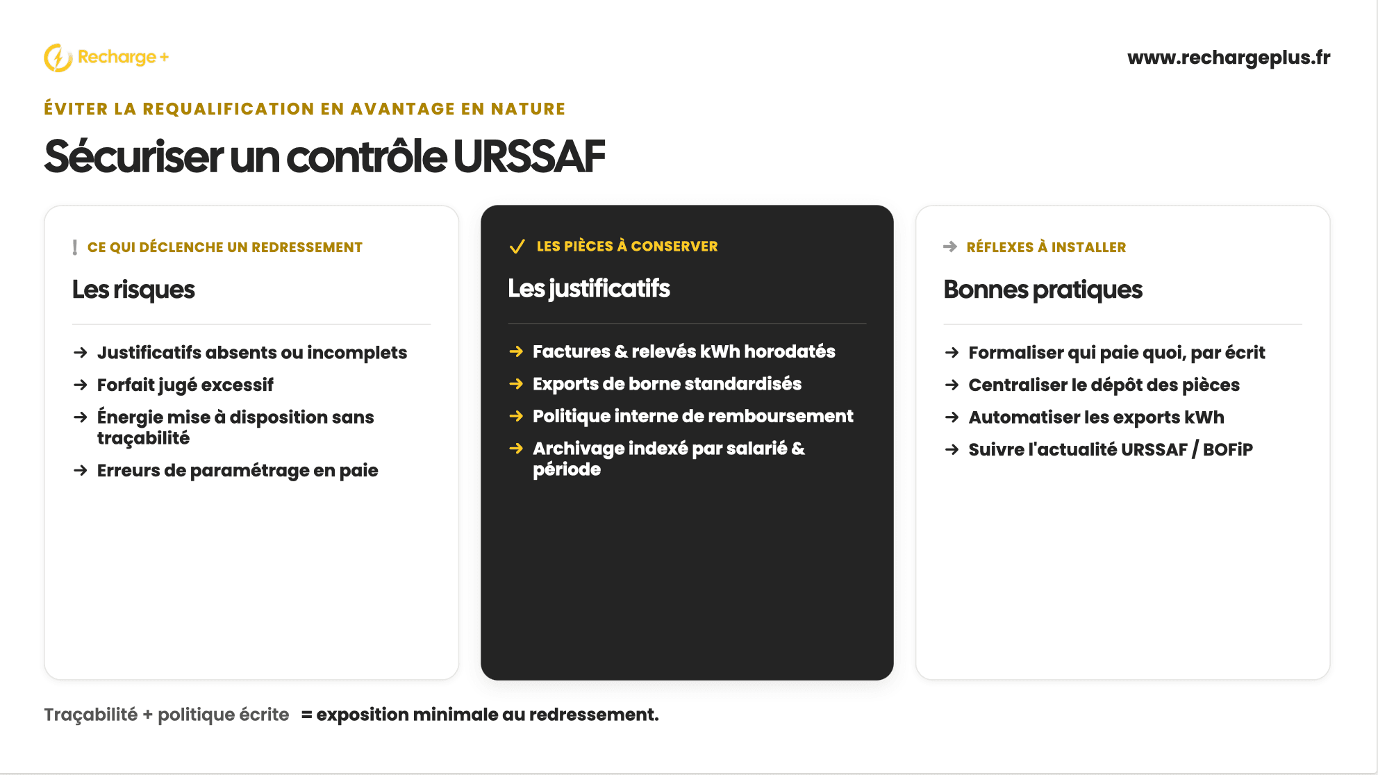 URSAFF Rechargeplus 2.png