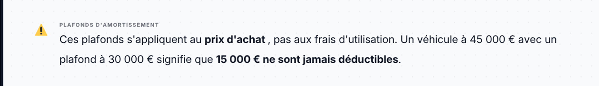 Amortissement - plafond