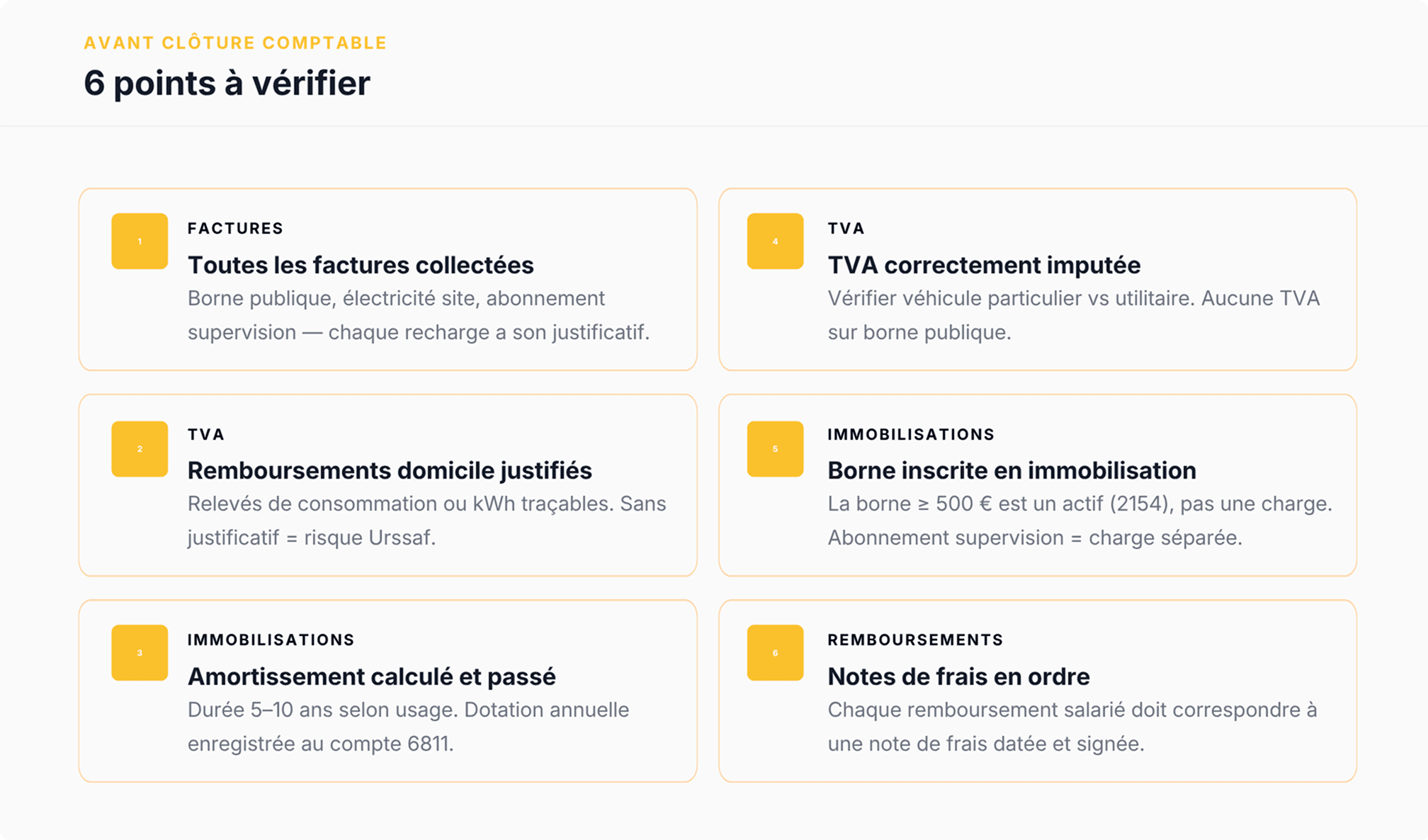 6 points à vérifier
