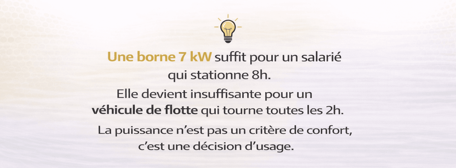 utilisation-borne-7kW